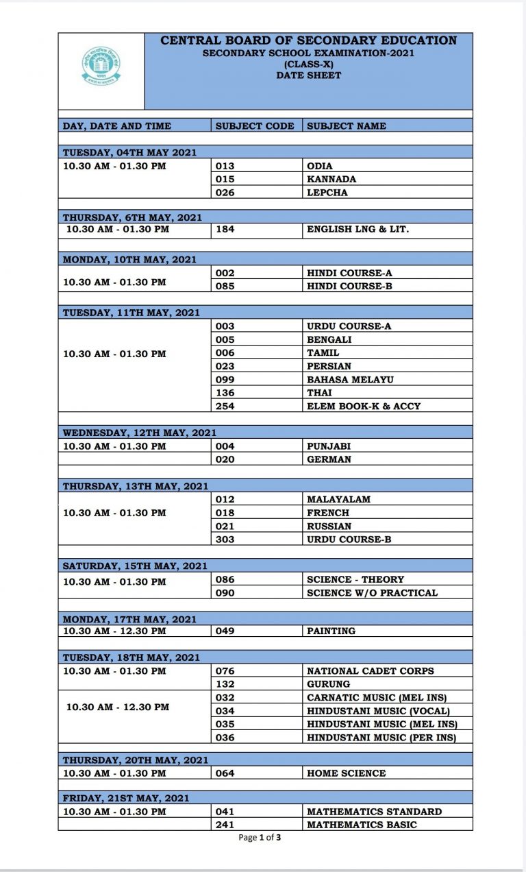 CBSE Board Released Class 10 12 Exam Date Sheet 2021 CBSE Date Sheet