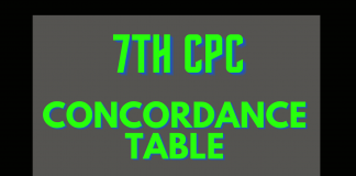 Concordance Tables